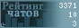 Рейтинг сайтов